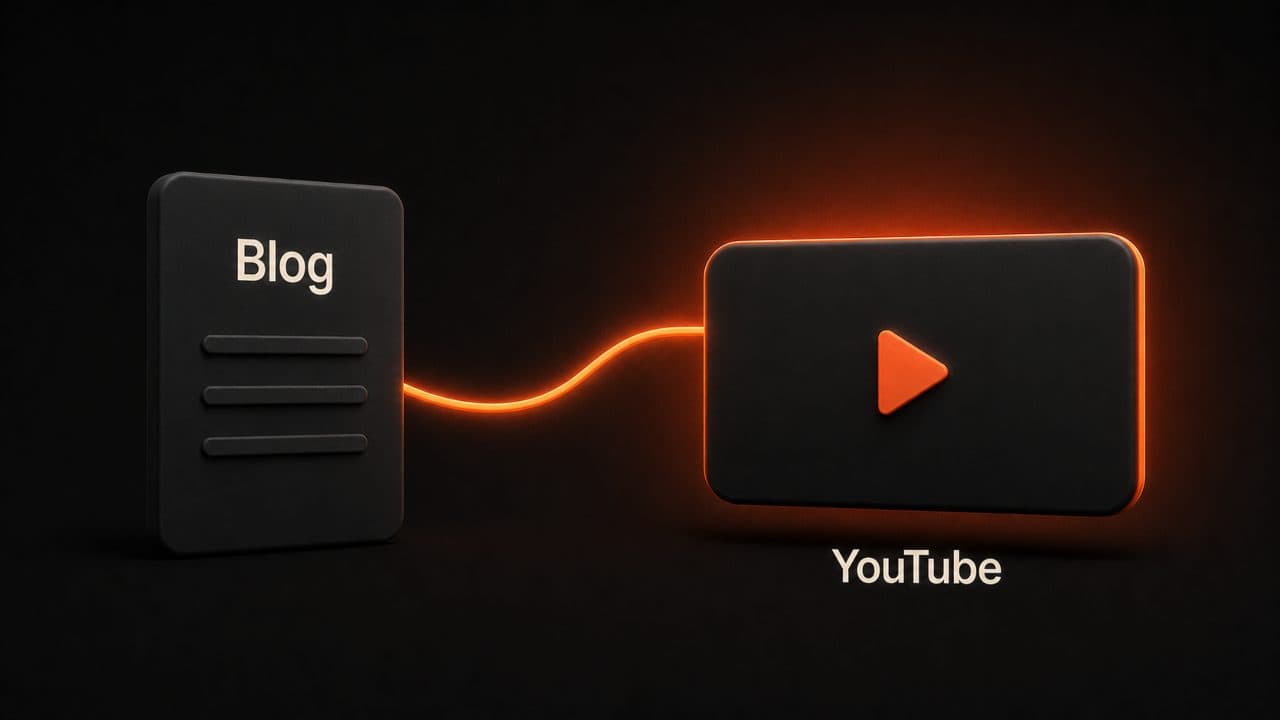 A blog post converting into a YouTube explainer video through AI