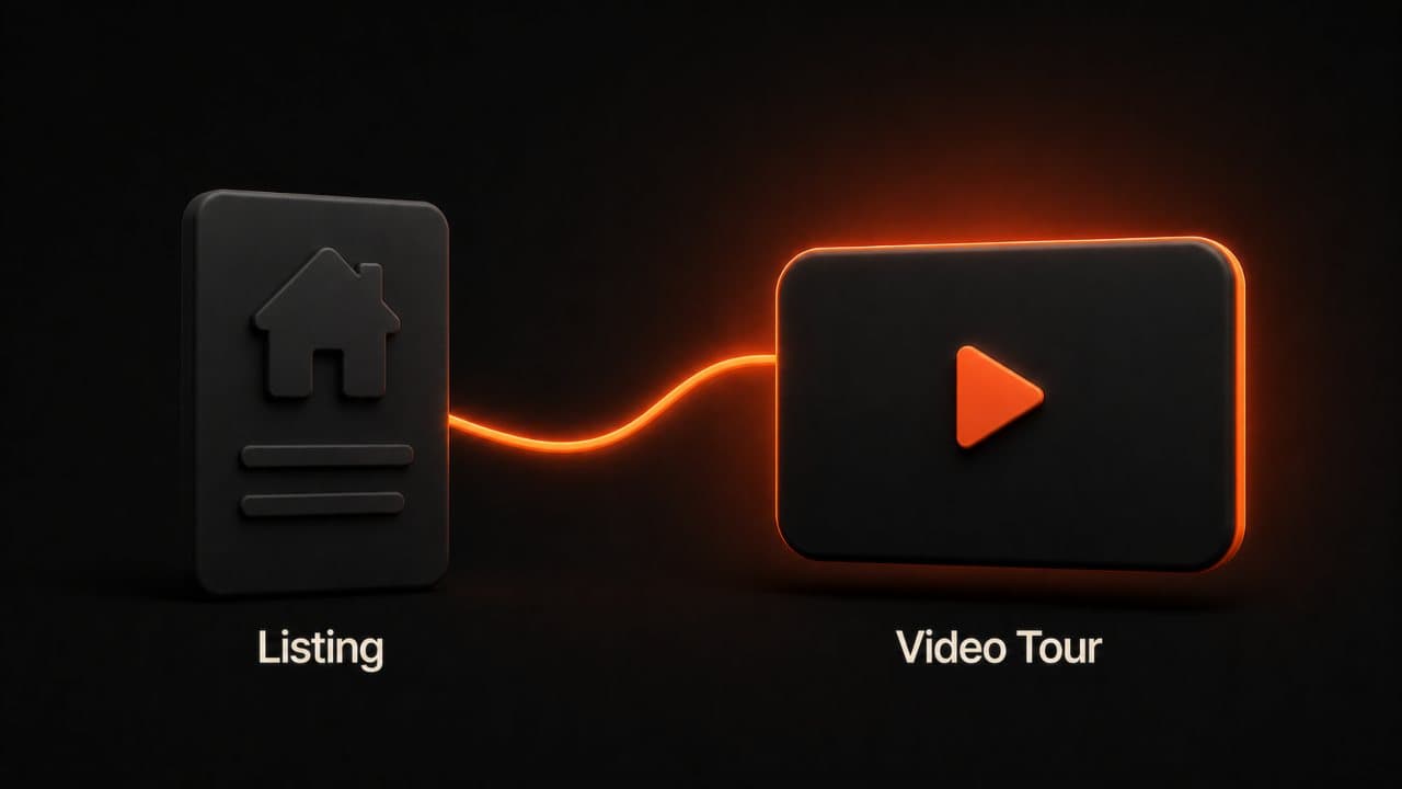 A property listing card converting into a video tour