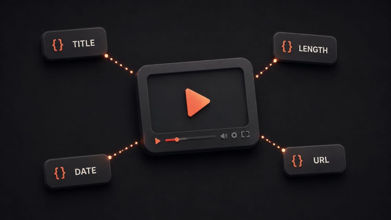 Structured data tags connecting to a video player, showing how schema markup feeds information to search engines